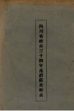 四川省政府三十四年度政绩比较表