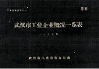 武汉市工业企业概况一览表 1985年