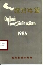 瓯海统计年鉴 1986