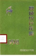 鹿城统计年鉴 1998