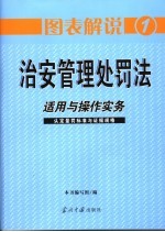 图表解说治安管理处罚法适用与操作实务 认定量罚标准与证据规格