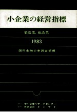 小企業の経営指標　製造業、建設業