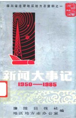 新闻大事记 1950-1985