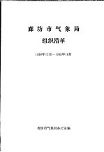 廊坊市气象局组织沿革 1958年12月-1995年10月