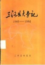 三河县大事记 1946-1984