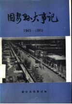 固安县大事记 1948-1985