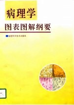 病理学图表图解纲要