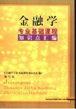 金融学专业基础课程知识点汇编