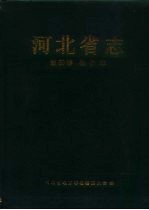 河北省志 第50卷 物价志