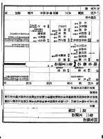 固安县志 第3卷 文献志 第1册 官师