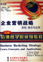 Business Marketing Strategy Cases