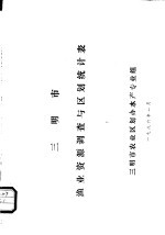 三明市渔业资源调查与区划统计表