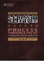 PROCESS MANAGEMENT:Creating Value along the Supply Chain