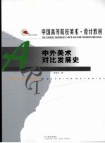 中外美术对比发展史