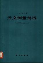 1983年天文测量简历