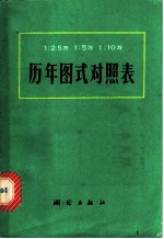 1：2.5万  1：5万  1：10万历年图式对照表