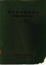 四国药典原料药品质量标准对比 1986