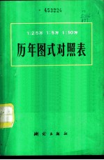 1：25000 1：50000 1：100000 历年图式对照表