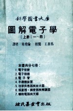 图解电子学 下 1-4