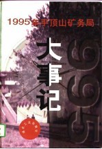 1995年平顶山矿务局大事记