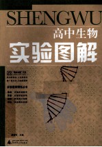 高中生物实验图解