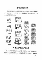 金属切削机床 第2册