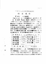 内蒙古自治区回族社会历史调查报告