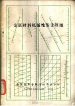 金属材料机械性能计算图