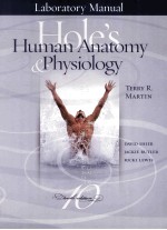 HUMAN ANATOMY PHYSIOLOGY