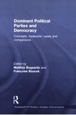 DOMINATNT POLITICAL PARTIES AND DEMOCRACY CONCEPTS