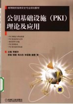 公钥基础设施（PKI）理论及应用