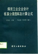 煤炭工业企业会计核算分录图解及计算公式