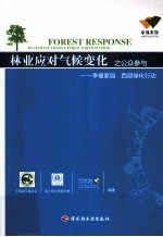 林业应对气候变化之公众参与 幸福家园·西部绿化行动