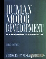 HUMAN MOTOR DEVELOPMENT