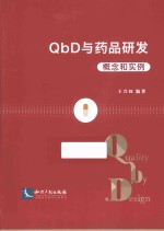 QbD与药品研发  概念和实例