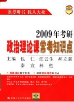 2009年考研政治理论课常考知识点