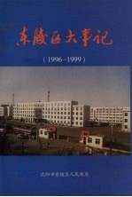 东陵区大事记 1996-1999