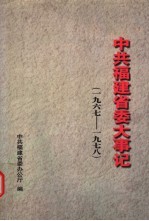 中共福建省委大事记 1967-1978