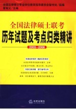 全国法律硕士联考历年试题及考点归类精讲 2003-2008