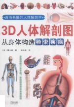 3D人体解剖图  从身体构造检索疾病