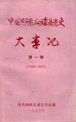 中国共产党纳雍县党史大事记 第1辑 1929-1952