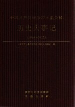 中国共产党毕节市七星关区历史大事记