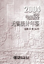 无锡统计年鉴 2004