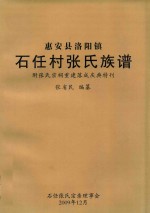 惠安县洛阳镇石任村张氏族谱