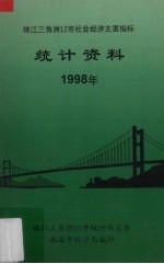 珠江三角洲12市社会经济主要指标统计资料 1998年