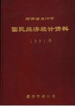 河南省焦作市国民经济统计资料 1991