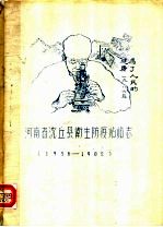 河南省沈丘县卫生防疫站站志 1956-1982