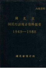 湖北省国民经济统计资料提要 1949-1988