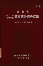 湖北省高等中等专业教育统计资料汇编