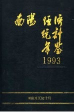 南阳经济统计年鉴 1993